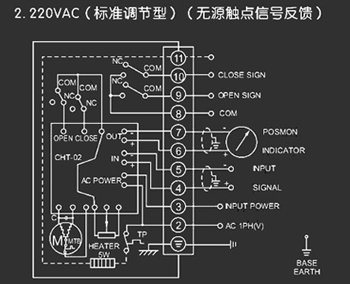 220VAC標準調節型<a href='http://www.mapboom.cn/Product/diefa/diandongdiefa/' target='_blank'>電動<a href='http://www.mapboom.cn/Product/diefa/' target='_blank'>蝶閥</a></a>接線圖（