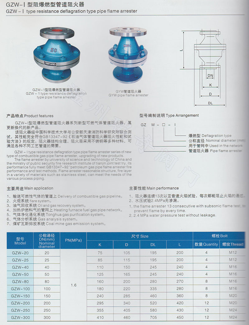 阻火器GZW-I樣本尺寸圖